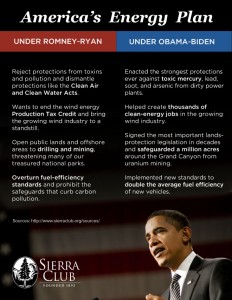 Obama & Romney environmental policy