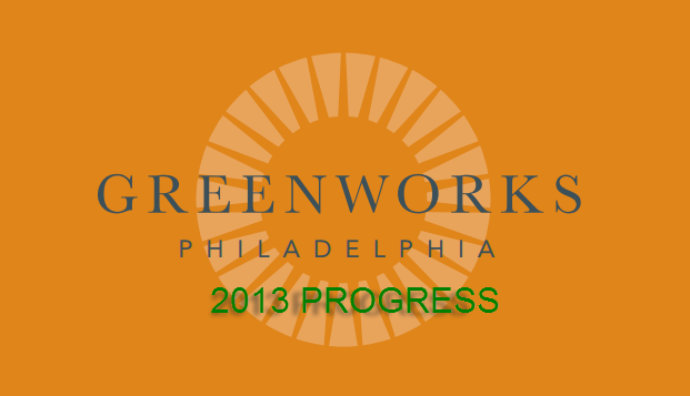 Greenworks Philadelphia 2013 Progress Report Released