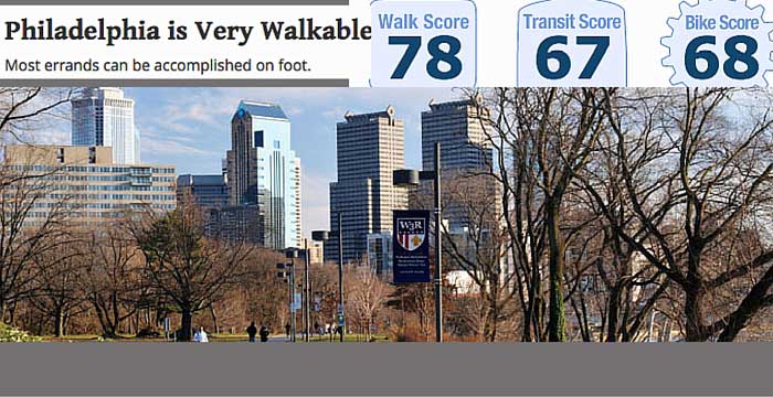 Philly is #4 Most Walkable City in the USA!